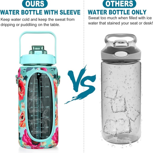 Futaiphy Half Gallon Water Bottle With Sleeve 64oz (2L) - Picture 3 of 4